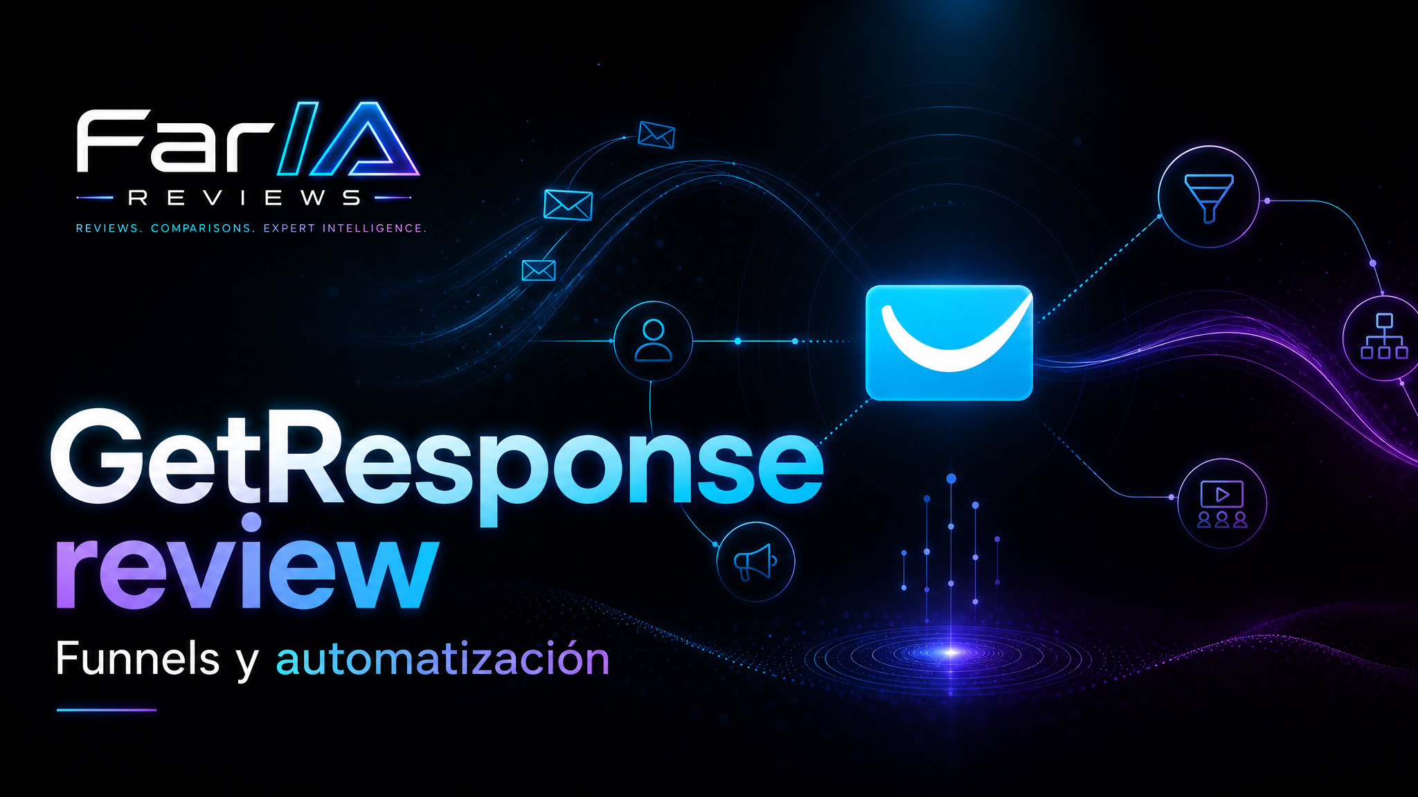 GetResponse
