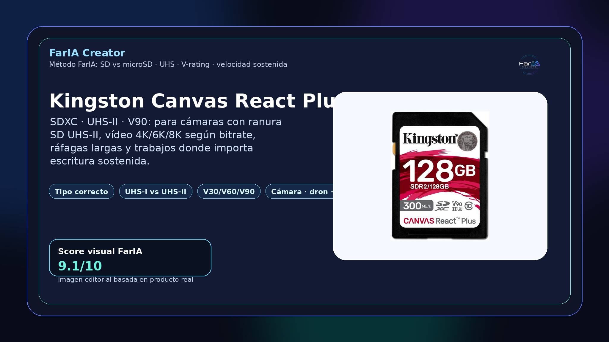Kingston Canvas React Plus tarjeta analizada por FarIA Reviews
