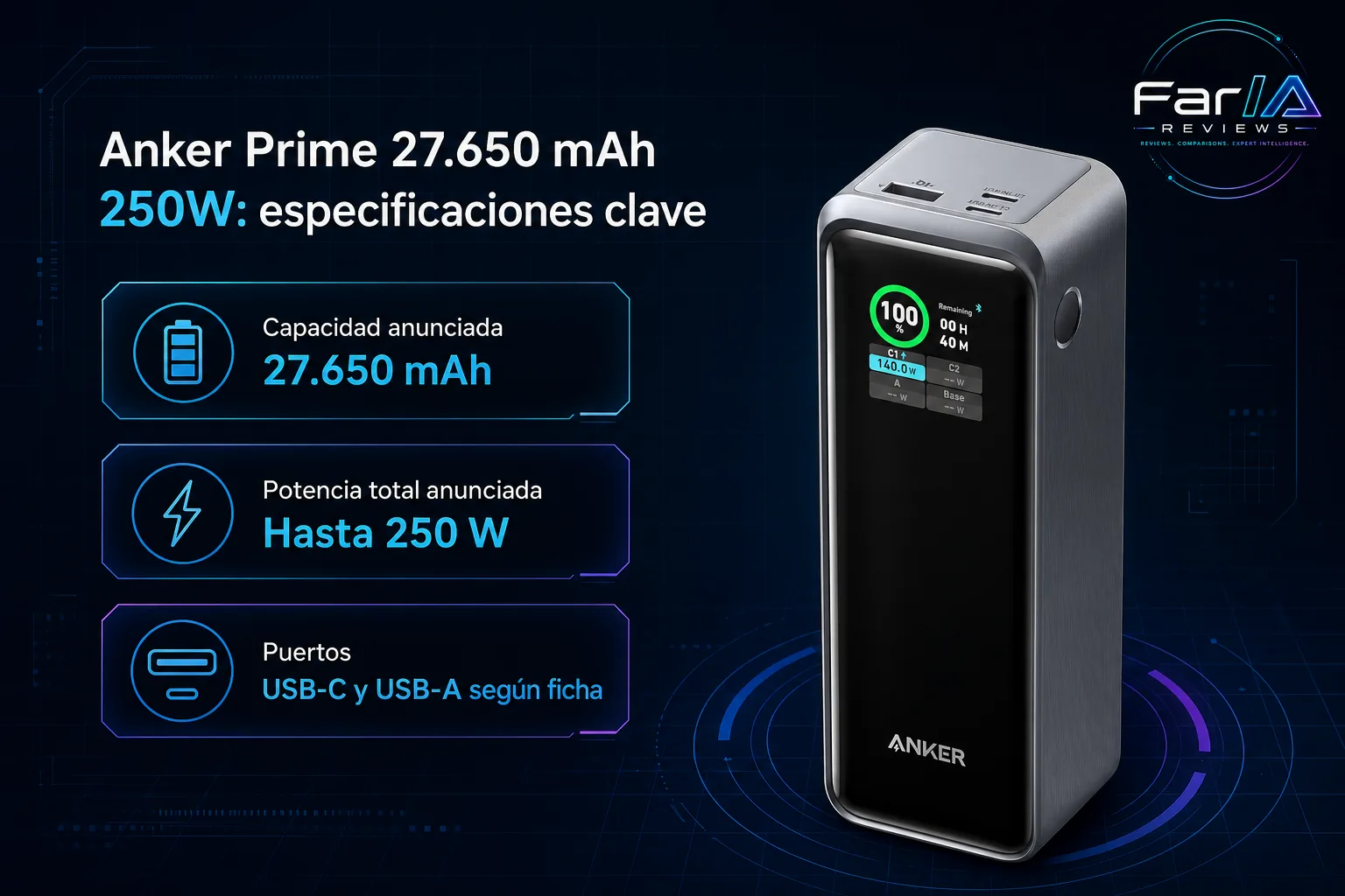 Anker Prime 27.650 mAh 250W review: precio y dónde comprar: producto exacto, especificaciones y claves de compra