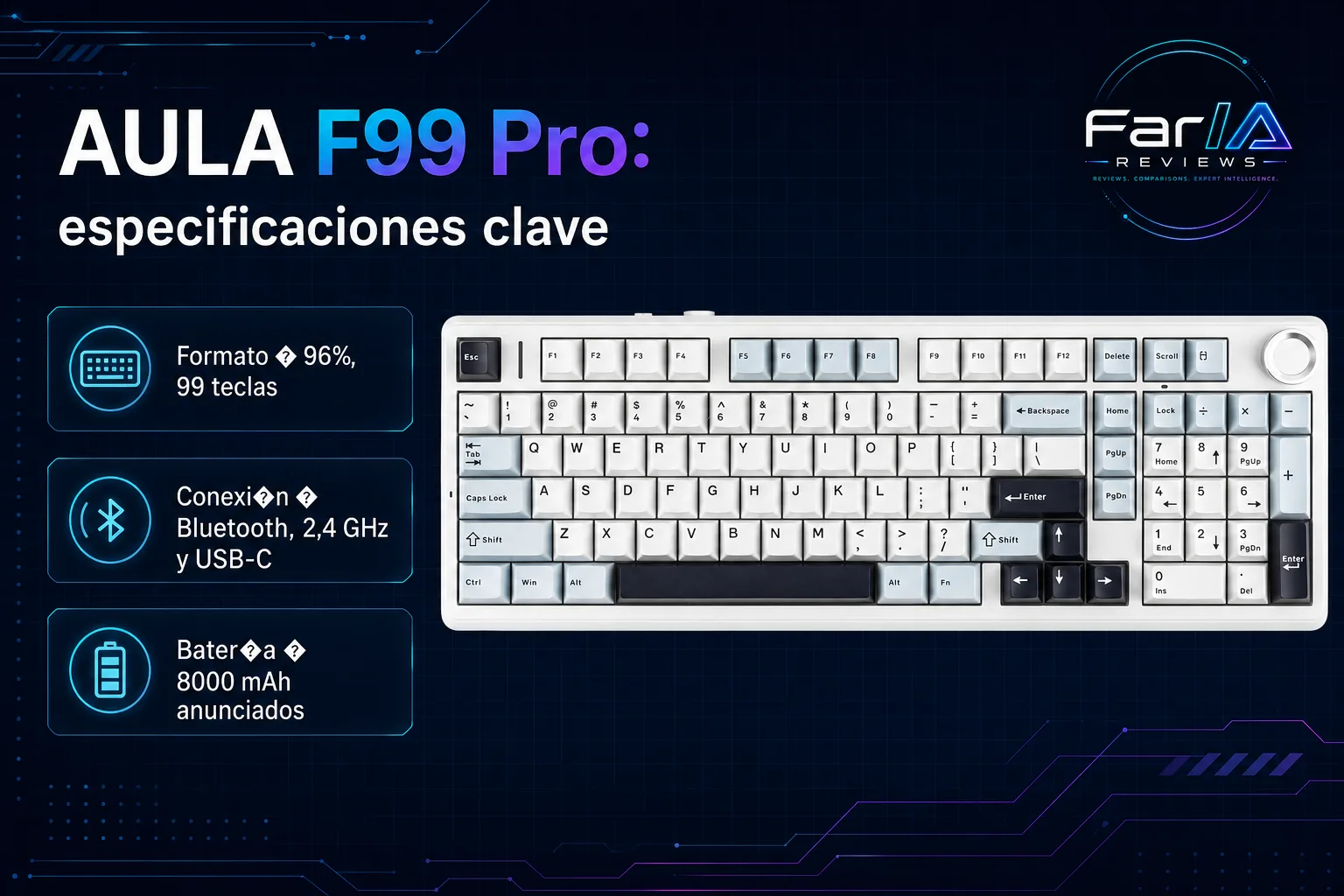 AULA F99 Pro review: precio y dónde comprar: producto exacto, especificaciones y claves de compra