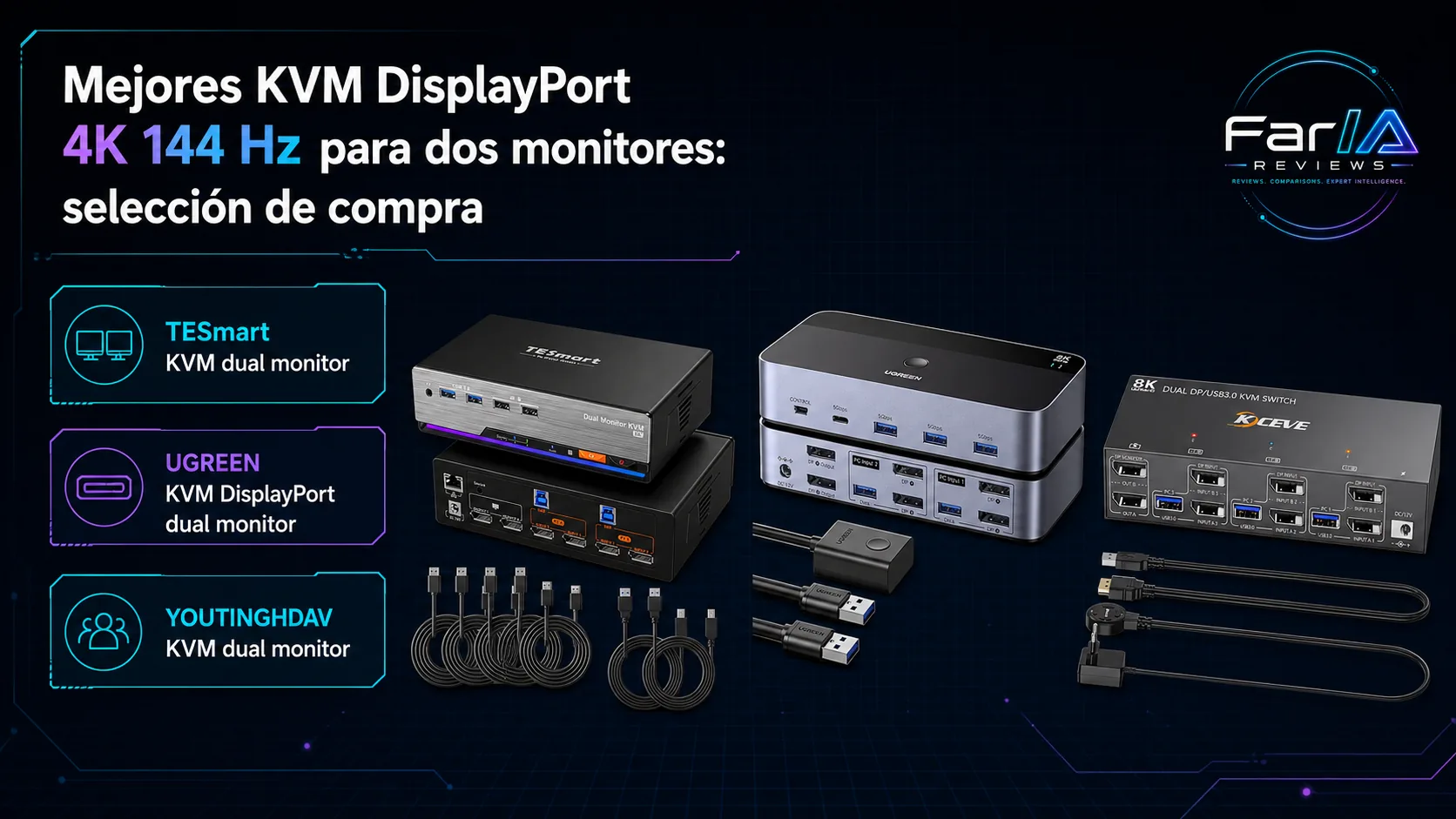 Mejores KVM DisplayPort 4K 144 Hz para dos monitores: precio y cuál comprar: producto exacto, especificaciones y claves de compra