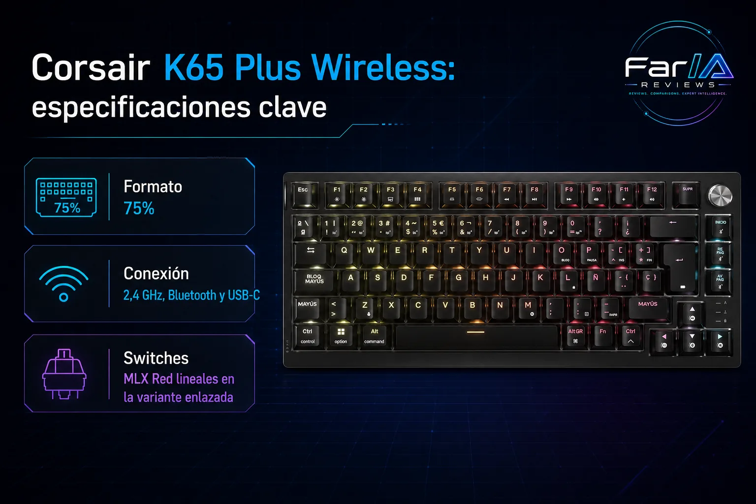 Corsair K65 Plus Wireless review: precio y dónde comprar: producto exacto, especificaciones y claves de compra