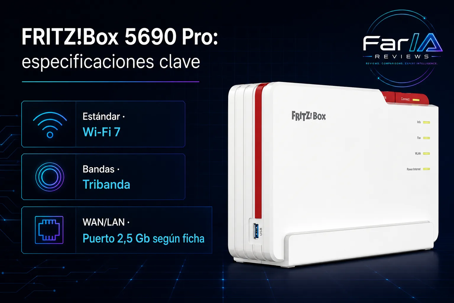 FRITZ!Box 5690 Pro review: precio y dónde comprar: producto exacto, especificaciones y claves de compra