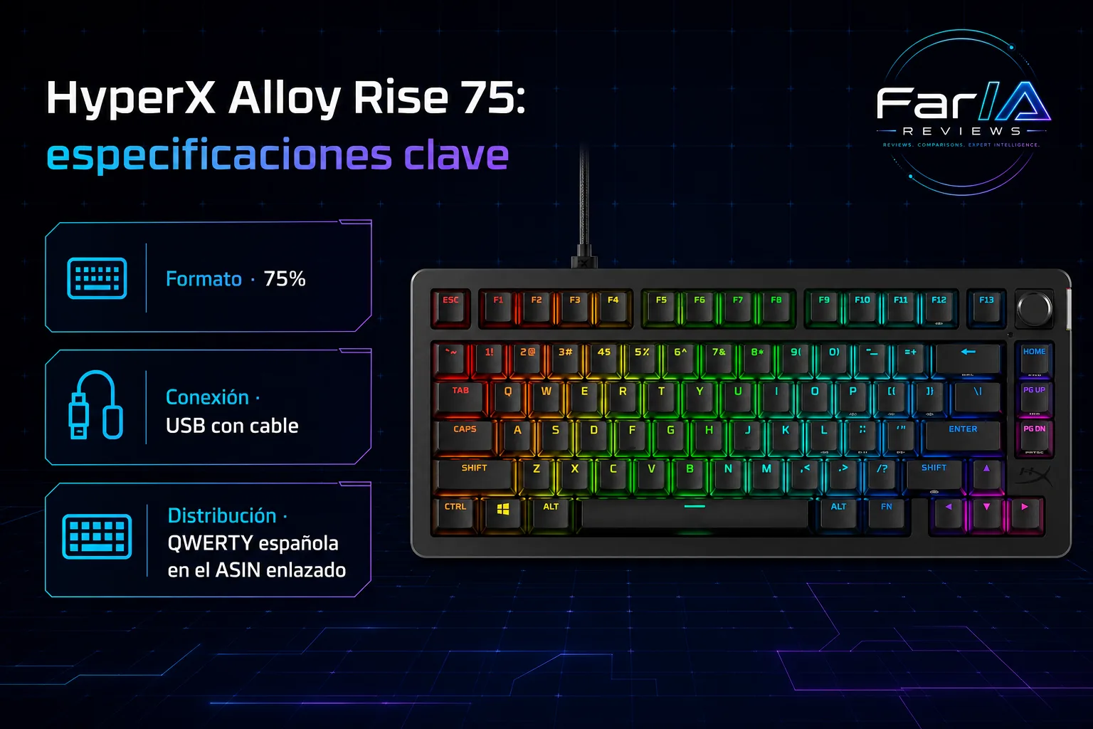 HyperX Alloy Rise 75 review: precio y dónde comprar HyperX Alloy Rise 75 review: precio y dónde comprar: producto exacto, especificaciones y claves de compra