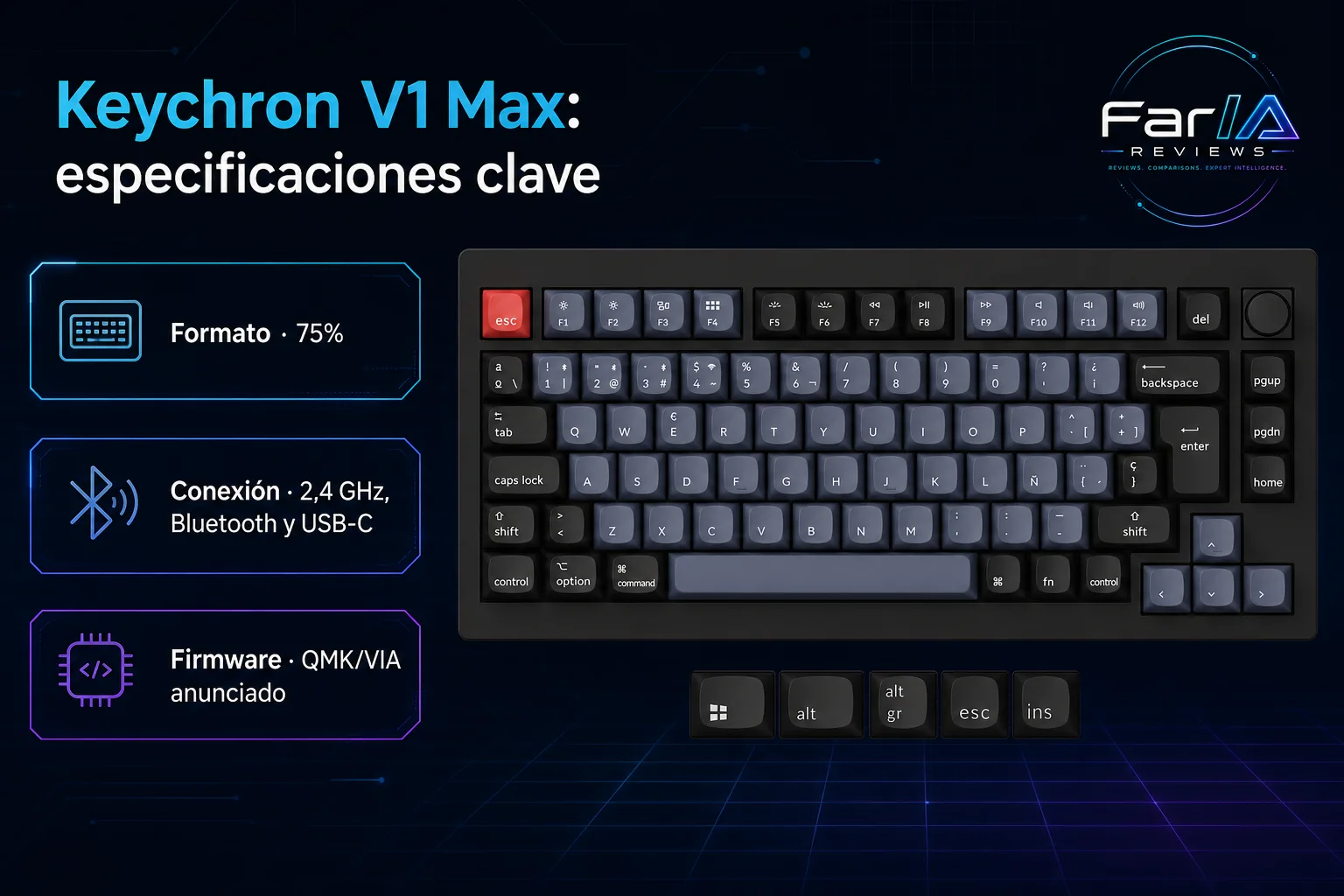 Keychron V1 Max review: precio y dónde comprar Keychron V1 Max review: precio y dónde comprar: producto exacto, especificaciones y claves de compra