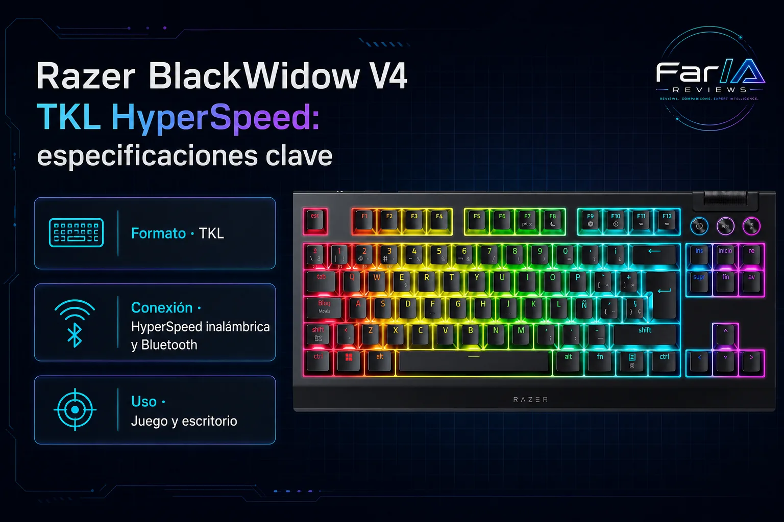 Razer BlackWidow V4 TKL HyperSpeed review: precio y dónde comprar Razer BlackWidow V4 TKL HyperSpeed review: precio y dónde comprar: producto exacto, especificaciones y claves de compra