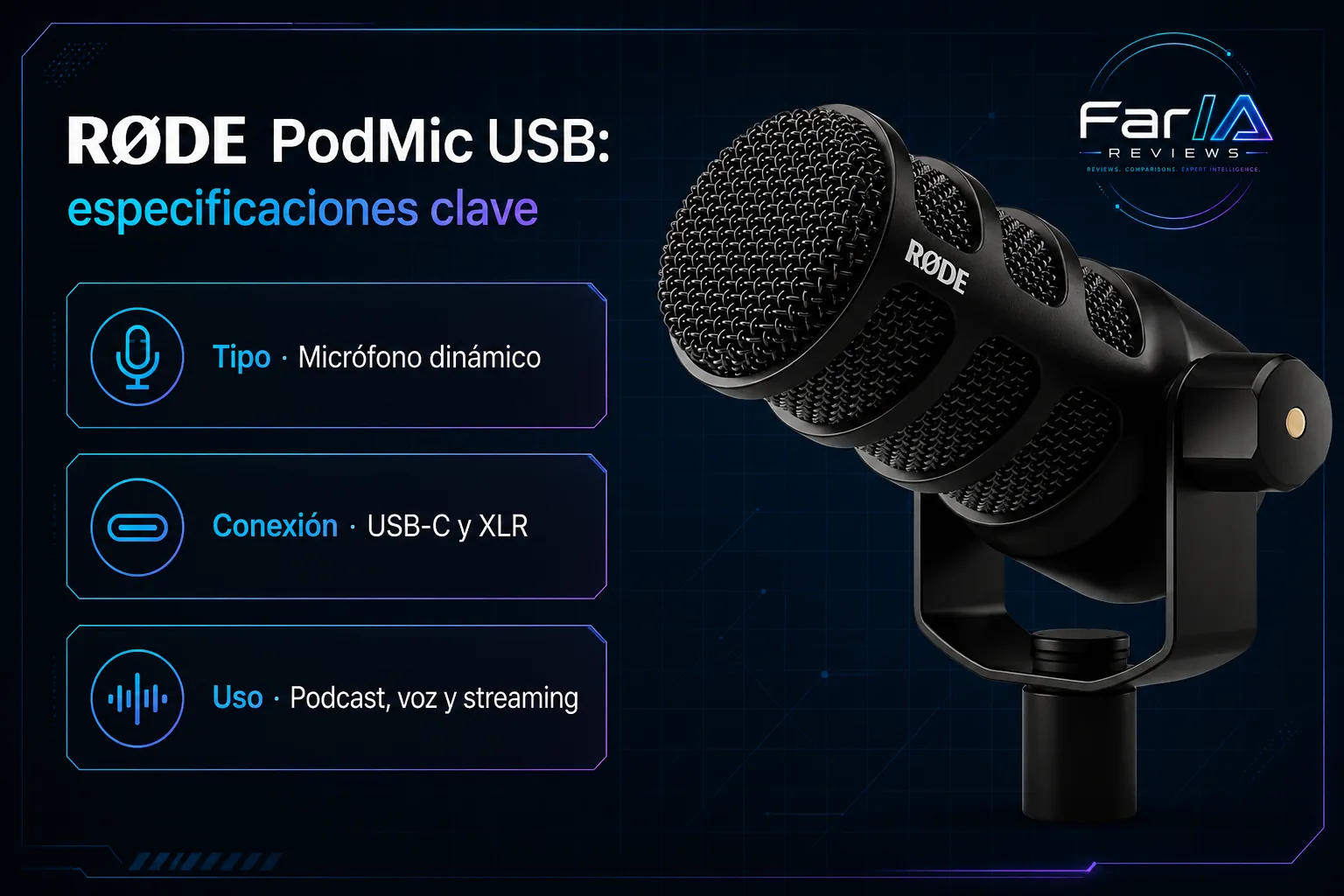 RØDE PodMic USB review: precio y dónde comprar: producto exacto, especificaciones y claves de compra