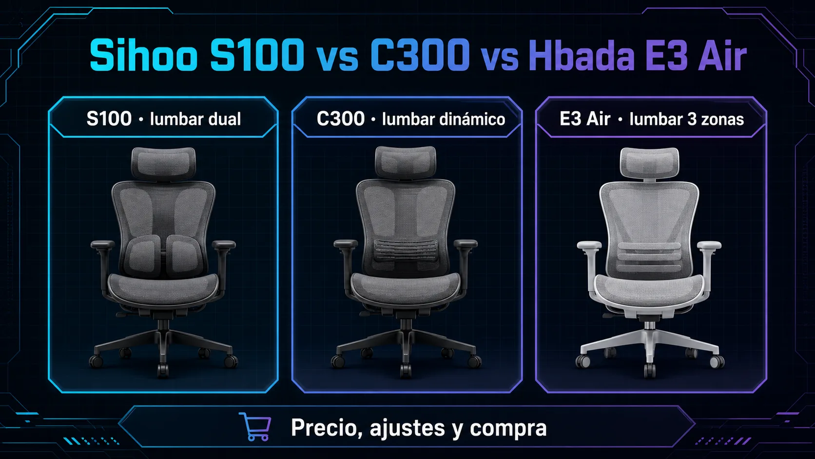 Sihoo S100 vs C300 vs Hbada E3 Air: precio y cuál comprar Sihoo S100 vs C300 vs Hbada E3 Air: precio y cuál comprar: infografía Image 2.0 con especificaciones y claves de compra