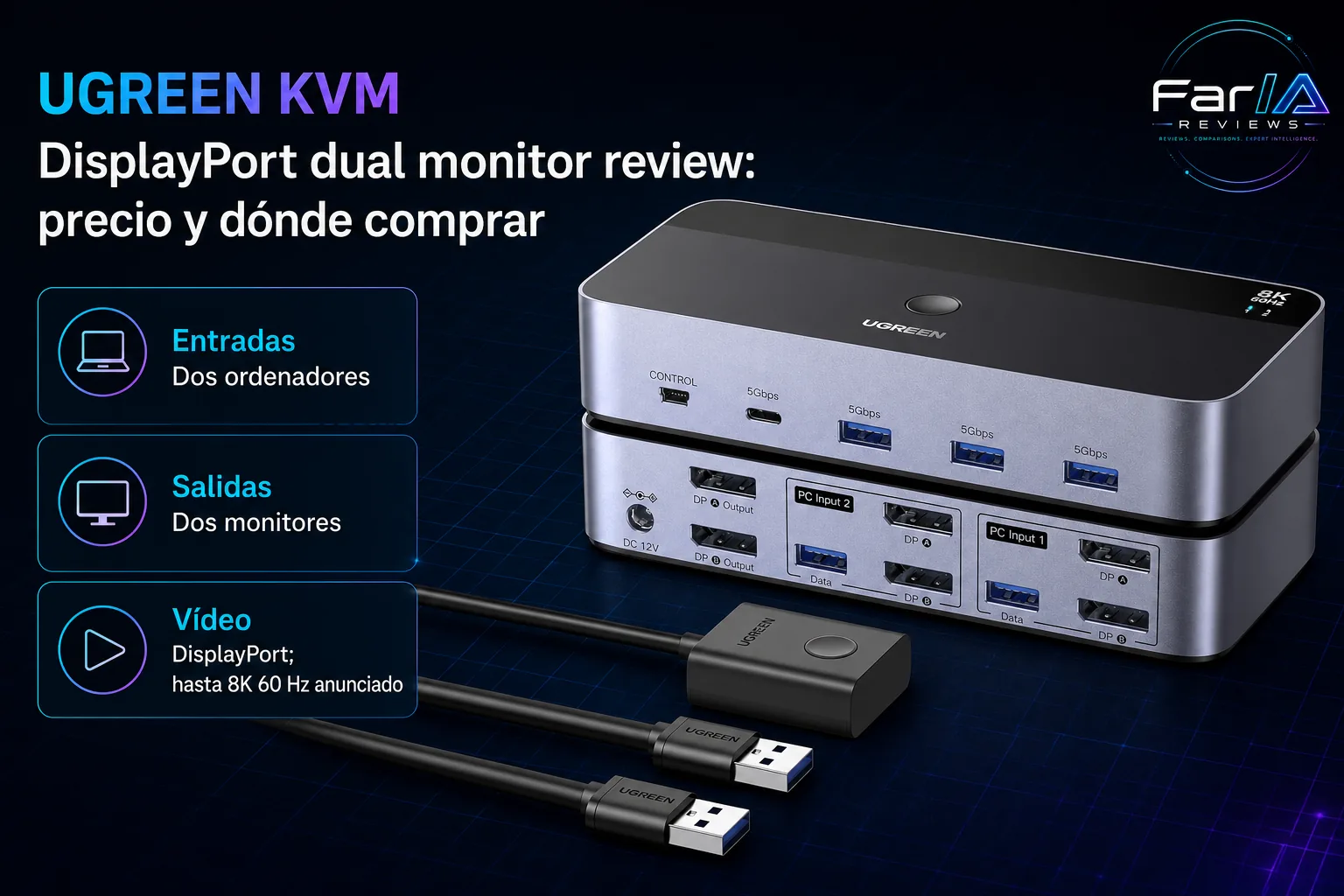 UGREEN KVM DisplayPort dual monitor review: precio y dónde comprar: producto exacto, especificaciones y claves de compra