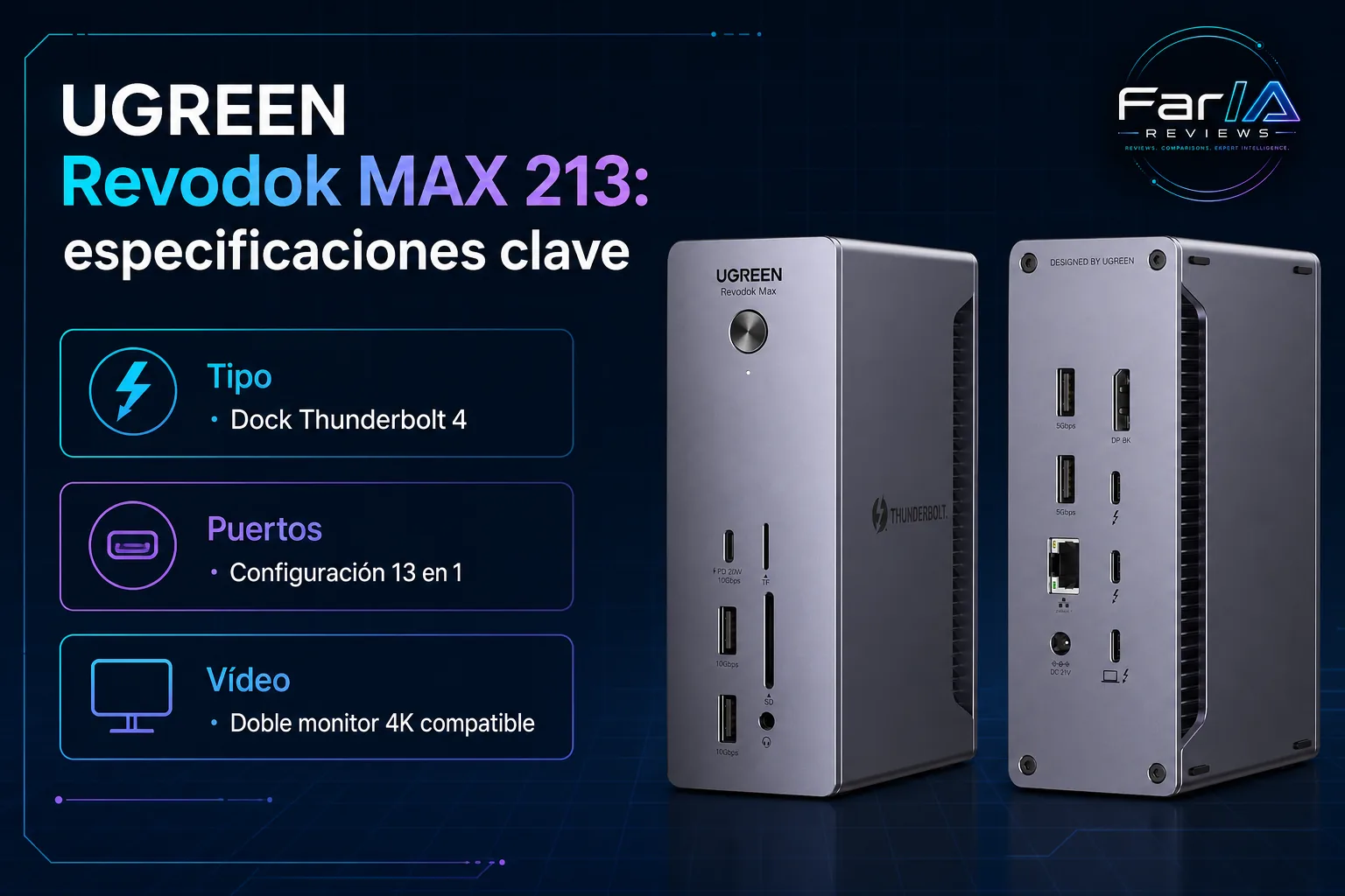 UGREEN Revodok MAX 213 review: precio y dónde comprar: producto exacto, especificaciones y claves de compra