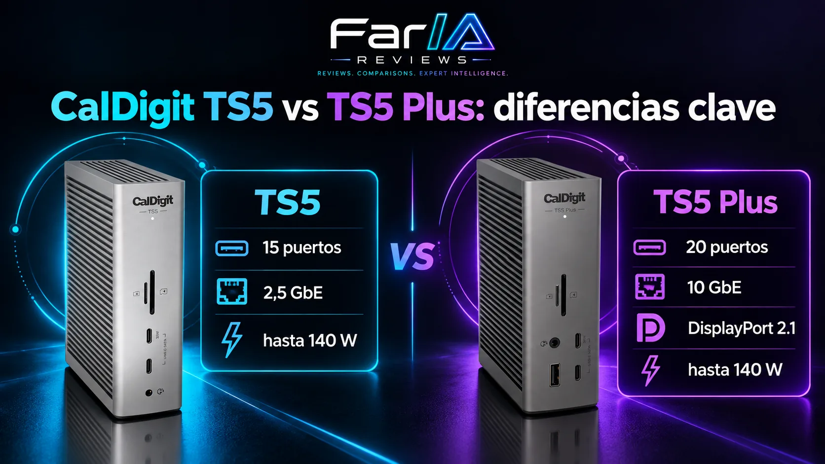 CalDigit TS5 vs TS5 Plus: diferencias, precio y cuál comprar: comparativa visual y claves de compra
