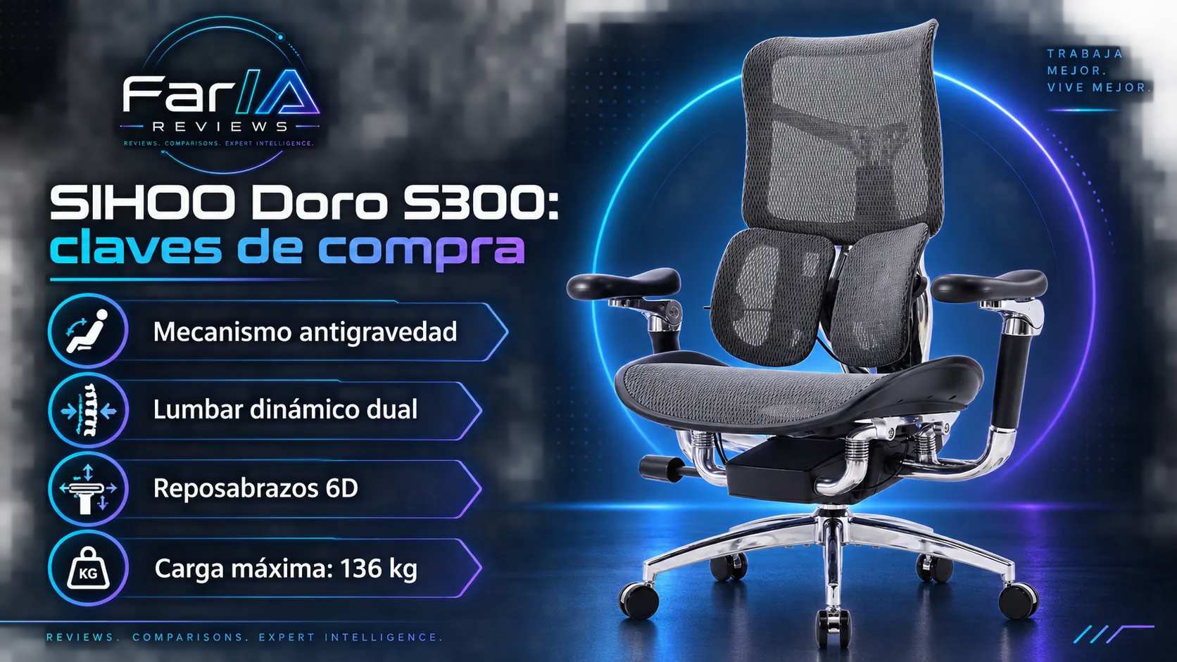 SIHOO Doro S300 review: precio, ergonomía y dónde comprar: infografía Image 2.0 con especificaciones y claves de compra